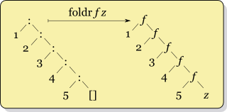 fold-right.png